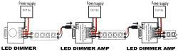 LED DIMMER AMP