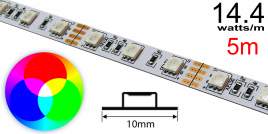 LEDSTRIP29-5M