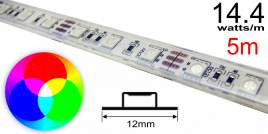 LEDSTRIP8-5M