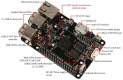 ODROID C2