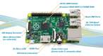 Raspberry Pi 1 - Model B+