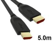 HDMI Cables